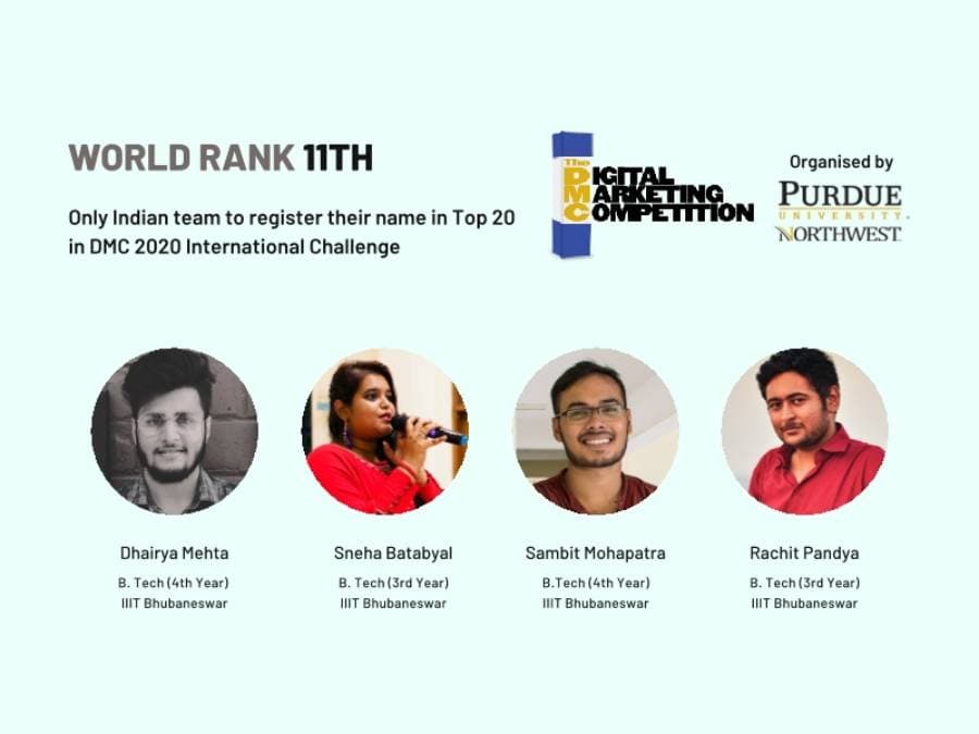 Purdue University — 11th Globally